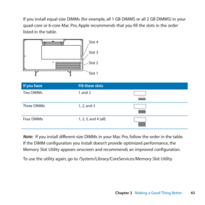 Page 4343
Chapter 3      Making a Good Thing Better
If	you	install	equal-size	DIMMs	(for	example, 	all	1	GB	DIMMS	or	all	2	GB	DIMMS)	in	your	
quad-core	or	6-core	Mac	Pro, 	Apple	recommends	that	you	fill	the	slots	in	the	order	
listed	in	the	table.
Slot  4
Slot  3
Slot  2
Slot  1
If you have Fill these slots
Two	DIMMs 1	and	2
Three	DIMMs	1,	2, 	and	3
Four	DIMMs 1,	2, 	3,	and	4	(all)
Note:  If	you	install	different-size	DIMMs	in	your	Mac	Pro, 	follow	the	order	in	the	table.	
If	the	DIMM	configuration	you	install...