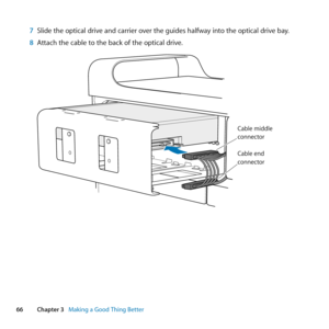 Page 6666Chapter 3      Making a Good Thing Better
7 Slide	the	optical	drive	and	carrier	over	the	guides	halfway	into	the	optical	drive	bay.
8  Attach	the	cable	to	the	back	of	the	optical	drive.
Cable middle
connec tor
Cable end
connec tor 