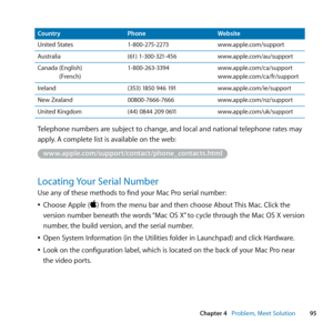 Page 9595
Chapter 4      Problem, Meet Solution
Country PhoneWebsite
United	States 1-800-275-2273www.apple.com/support
Australia (61)	1-300-321-456www.apple.com/au/support
Canada	(English)	 (French) 1-800-263-3394
www.apple.com/ca/support	
www.apple.com/ca/fr/support
Ireland (353)	1850	946	191www.apple.com/ie/support
New	Zealand 00800-7666-7666www.apple.com/nz/support
United	Kingdom (44)	0844	209	0611www.apple.com/uk/support
Telephone	numbers	are	subject	to	change, 	and	local	and	national	telephone	rates	may...