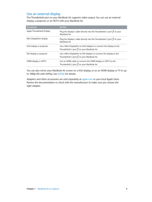 Page 9 Chapter 1    MacBook Air at a glance 9
Use an external display
The Thunderbolt port on your MacBook Air supports video output. You can use an external 
display, a projector, or an HDTV with your MacBook Air.
To connectDo this
Apple Thunderbolt Display Plug the display’s cable directly into the Thunderbolt 2 port 
 on your 
MacBook Air.
Mini DisplayPort displayPlug the display’s cable directly into the Thunderbolt 2 port  on your 
MacBook Air.
VGA display or projectorUse a Mini DisplayPort to VGA Adapter...