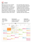 Page 13Calendar
Event inspector 
Calendar shows an event’s 
location on a map and 
calculates travel time.
Keep track of your busy schedule 
with Calendar. You can create 
separate calendars—one for home, 
another for school, and a third for 
work. See all your calendars in a 
single window, or choose to see just 
the ones you want. Create and send 
invitations to events, then see who has responded. Add a location to 
 
an event, and Calendar will include   
a map and the weather forecast, 
calculate travel...