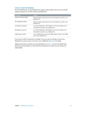 Page 9 Chapter 1    MacBook Pro at a glance 9
Use an external display
The Thunderbolt port on your MacBook Pro supports video output. You can use an external 
display, a projector, or an HDTV with your MacBook Pro.
To connectDo this
Apple Thunderbolt Display Plug the display’s cable directly into the Thunderbolt 2 port 
 on your 
MacBook Pro.
Mini DisplayPort displayPlug the display’s cable directly into the Thunderbolt 2 port  on your 
MacBook Pro.
VGA display or projectorUse a Mini DisplayPort to VGA Adapter...