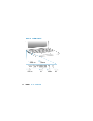 Page 24 
  
24 Chapter 2    
Life with Your MacBook 
Ports on Your MacBook
®
¯
Gigabit
Ethernet portG
Audio
out portSecurity
Slotf
Mini
DisplayPort£
USB 2.0
portsdMagSafe 
power port 