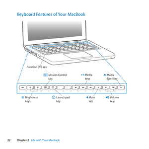 Page 2222Chapter 2      Life with Your MacBook
Keyboard Features of Your MacBook
®
Func tion (fn) ke y
Brightness
keys
\f ission Contro l
key
L\bunchp\bd
keyV olume
keys
\fute
key
\fedi
\b
Ejec t key
\fedi\b
keys 