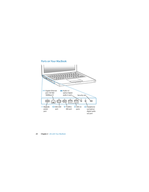 Page 24 
24Chapter 2   Life with Your MacBook
Ports on Your MacBook
¯
Gigabit Ethernetport (10/100/1000Base-T)
G
Security slot
Headphoneout/opticaldigital audioout port
f
Audio in/optical digitalaudio in port
,
Mini-DVIport£FireWire400 portHUSB 2.0portsdMagSafe powerport  