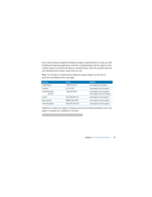 Page 53 
Chapter 4   Problem, Meet Solution53
If you need assistance, AppleCare telephone support representatives can help you with 
installing and opening applications, and basic troubleshooting. Call the support center 
number nearest you (the first 90 days are complimentary). Have the purchase date and 
your MacBook serial number ready when you call.
Note:  Your 90 days of complimentary telephone support begins on the date of 
purchase and telephone fees may apply. 
Telephone numbers are subject to change,...