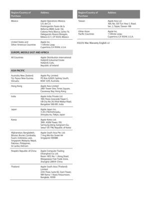 Page 14Region/Country of 
PurchaseAddress
Taiwan
Apple Asia LLC 
16A, No. 333 Tun Hwa S. Road. 
Sec. 2, Taipei, Taiwan 106
Other Asian  
Pacific Countries Apple Inc.
 
1 Infinite Loop;  
Cupertino, CA 95014, U.S.A.
 
032212 Mac Warranty English v2
Region/Country of 
Purchase Address
Mexico
Apple Operations Mexico, 
S.A. de C.V. 
Prolongación Paseo de la 
Reforma #600, Suite 132, 
Colonia Peña Blanca, Santa Fé, 
Delegación Álvaro Obregón, 
México D. F., CP 01210, Mexico
United States and  
Other Americas...