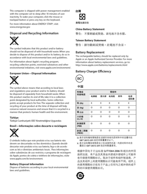 Page 8China Battery Statement
Taiwan Battery Statement
Battery ReplacementThe rechargeable battery should be replaced only by 
Apple or an Apple Authorized Service Provider. For more 
information about battery replacement services, go to: 
http://www.apple.com/batteries/replacements.html 
Battery Charger Efficiency
020-5563-A
EFUP15china
This computer is shipped with power management enabled with the computer set to sleep after 10 minutes of user 
inactivity. To wake your computer, click the mouse or 
trackpad...
