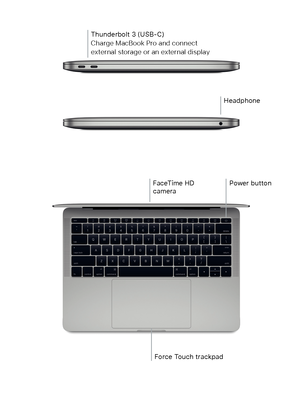 Page 3Thunderbolt 3 (USB-C)Charge MacBook Pro and connect external storage or an external display
FaceTime HD camera
Headphone
Power button
Force Touch trackpad 