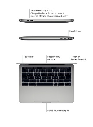 Page 3Thunderbolt 3 (USB-C)Charge MacBook Pro and connect  external storage or an external display
Headphone
Touch ID (power button)Touch BarFaceTime HD camera
Force Touch trackpad 