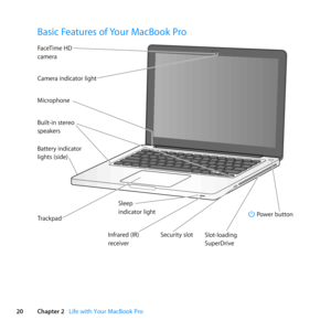 Page 2020Chapter 2      Life with Your MacBook Pro
Basic Features of Your MacBook Pro
®
® Power button
Camera indicator l\high
t
\faceTime HDcamer a
\built-in stereo
sp eakers
\batter y indicato r
lights (side) M icrophone
Tr ack pad
Slot-loading 
SuperDrive
Sleep 
indicator ligh t
Infrared (IR)
receiver
Securit y slot 