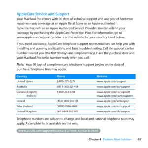 Page 6565
Chapter 4      Problem, Meet Solution
AppleCare Service and Support
Your	MacBook	Pro	comes	with	90	days	of	technical	support	and	one	year	of	hardware	
repair	warranty	coverage	at	an	Apple	Retail	Store	or	an	Apple-authorized		
repair	center, 	such	as	an	Apple	Authorized	Service	Provider. 	You	can	extend	your	
coverage	by	purchasing	the	AppleCare	Protection	Plan. 	For	information,	go	to		
www.apple.com/support/products	or	the	website	for	your	country	listed	below.
If	you	need	assistance, 	AppleCare...