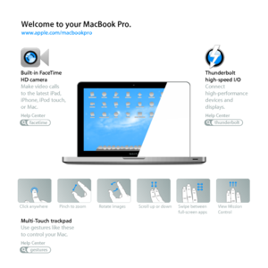 Page 2Pinch to zoomRotat e imagesScroll up or down View Mission 
ControlSwipe between 
full-screen apps
Click anywhere
Welcome
 to y our M acBook Pro .www.apple .com/macbo okpro
M ulti-T ouch tr ackpad
Use gestures like these 
to control your Mac. 
Help Centergestures
facetime
Built-in FaceTime 
HD camera
Make video calls 
to the latest iPad, 
iPhone, iPod touch, 
or Mac.
Help Center
Thunderbolt 
high-speed I/O
Connect 
high-performance 
devices and 
displays.
Help Centerthunderbolt
M acBo ok Pro...