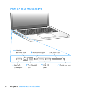 Page 2424Chapter 2      Life with Your MacBook Pro
Ports on Your MacBook Pro
®
¯
Gigabit
Ethernet portGSDXC car\f slot
A\b\fio o\bt po rt
f
Th\bn\ferbolt port
USB 2.0
ports
dFireWire 800
portHMagSafe 
power po rt 