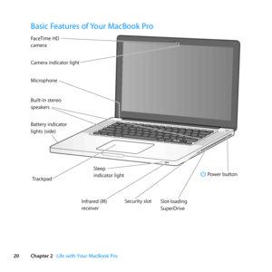 Page 2020Chapter 2      Life with Your MacBook Pro
Basic Features of Your MacBook Pro
®
® Power button
Camera indicator l\high
t
\face
Time HD 
camer a
\built-in stereo
sp eakers
\batter y indicato r
lights (side) M icrophone
Sleep 
indicator light
Infrared (IR)
receiver
Tr
ack pad
Slot-loading
SuperDriveSecurit y slot 