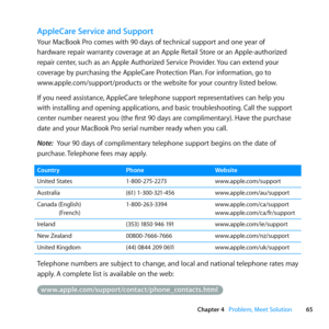 Page 6565
Chapter 4      Problem, Meet Solution
AppleCare Service and Support
Your	MacBook	Pro	comes	with	90	days	of	technical	support	and	one	year	of		
hardware	repair	warranty	coverage	at	an	Apple	Retail	Store	or	an	Apple-authorized	
repair	center, 	such	as	an	Apple	Authorized	Service	Provider. 	You	can	extend	your	
coverage	by	purchasing	the	AppleCare	Protection	Plan. 	For	information,	go	to		
www.apple.com/support/products	or	the	website	for	your	country	listed	below.
If	you	need	assistance, 	AppleCare...
