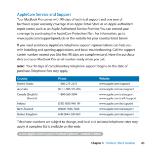 Page 6565
Chapter 4      Problem, Meet Solution
AppleCare Service and Support
Your	MacBook	Pro	comes	with	90	days	of	technical	support	and	one	year	of		
hardware	repair	warranty	coverage	at	an	Apple	Retail	Store	or	an	Apple-authorized	
repair	center, 	such	as	an	Apple	Authorized	Service	Provider. 	You	can	extend	your	
coverage	by	purchasing	the	AppleCare	Protection	Plan. 	For	information,	go	to		
www.apple.com/support/products	or	the	website	for	your	country	listed	below.
If	you	need	assistance, 	AppleCare...