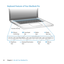 Page 2222Chapter 2      Life with Your MacBook Pro
Keyboard Features of Your MacBook Pro
Volume
keys
Br
ightness
keys Medi
a
\fjec t keyMute
key
Media
keys
\beyboard illuminatio\a n
keys
M
ission
Control  keyLaunchpad
key
®
Func tion (fn) ke y 