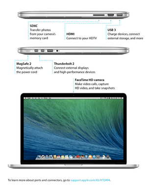 Page 3SDXCTransfer photos from your camera’s memory cardHDMIConnect to your HDTV
MagSafe 2Magnetically attach  the power cord
FaceTime HD cameraMake video calls, capture  HD video, and take snapshots
Thunderbolt 2Connect external displays  and high-performance devices
USB 3Charge devices, connect external storage, and more
To learn more about ports and connectors, go to support.apple.com/kb/HT2494.  
