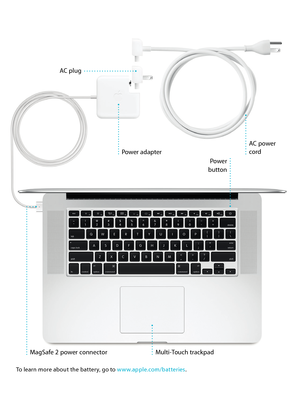 Page 4Multi-Touch trackpad
MagSafe 2 power connector Power adapter
AC power 
cord
Power 
button
AC plug
To learn more about the battery, go to www.apple.com/batteries
. 