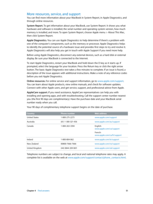 Page 51 Chapter 4    Find answers 51
More resources, service, and support
You can find more information about your MacBook in System Report, in Apple Diagnostics, and 
through online resources.
System Report. To get information about your MacBook, use System Report. It shows you what 
hardware and software is installed, the serial number and operating system version, how much 
memory is installed, and more. To open System Report, choose Apple menu > About This Mac, 
then click System Report.
Apple Diagnostics....