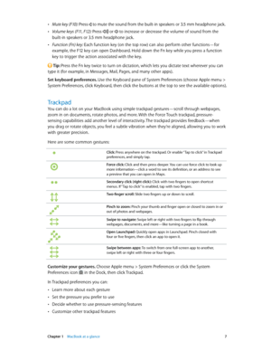 Page 7 Chapter 1    MacBook at a glance 7
 •Mute key (F10): Press  to mute the sound from the built-in speakers or 3.5 mm headphone jack.
 •Volume keys (F11, F12): Press  or  to increase or decrease the volume of sound from the 
built-in speakers or 3.5 mm headphone jack.
 •Function (Fn) key: Each function key (on the top row) can also perform other functions—for 
example, the F12 key can open Dashboard. Hold down the Fn key while you press a function 
key to trigger the action associated with the key.
 Tip:...