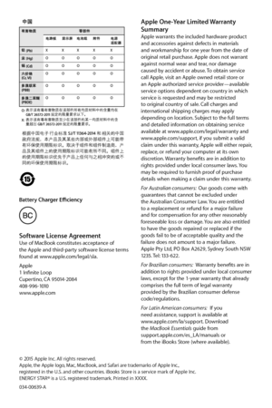 Page 4020-5 563-A
EFUP1 5chinaBattery Charger Efficiency
Software License AgreementUse of MacBook constitutes acceptance of  the Apple and third-party software license terms found at www.apple.com/legal/sla.Apple 1 Infinite Loop Cupertino, CA 95014-2084 408-996-1010 www.apple.com
© 2015 Apple Inc. All rights reserved.  Apple, the Apple logo, Mac, MacBook, and Safari are trademarks of Apple Inc.,  registered in the U.S. and other countries. iBooks Store is a service mark of Apple Inc.  ENERGY STAR® is a U.S....