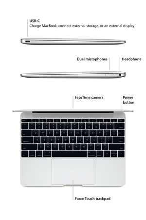Page 3USB-C
Charge MacBook, connect external storage, or an external displayFaceTime camera Headphone
Dual microphones
Power  
button
Force Touch trackpad 