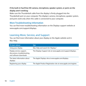 Page 1616English
If the built-in FaceTime HD camera, microphone, speaker system, or ports on the 
display aren’t working:
Make sure the Thunderbolt cable from the display is firmly plugged into the 
Thunderbolt port on your computer. The display’s camera, microphone, speaker system, 
and ports work only when this cable is connected to your computer.
More Troubleshooting Information
You can find more troubleshooting information on the Displays support website at 
www.apple.com/support/displays.
Learning﻿More,...