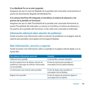 Page 4545
Español
Si su MacBook Pro no se está cargando:
Asegúrese de que el conector MagSafe de la pantalla esté conectado correctamente al 
puerto de alimentación MagSafe del MacBook Pro.
Si la cámara FaceTime HD integrada, el micrófono, el sistema de altavoces o los 
puertos de la pantalla no funcionan:
Asegúrese de que el cable Thunderbolt de la pantalla esté conectado firmemente al 
puerto Thunderbolt del ordenador. La cámara, el micrófono, el sistema de altavoces y 
los puertos de la pantalla sólo...