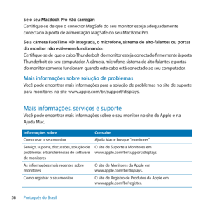 Page 5858Português﻿do﻿Brasil
Se o seu MacBook Pro não carregar:
Certifique-se de que o conector MagSafe do seu monitor esteja adequadamente 
conectado à porta de alimentação MagSafe do seu MacBook Pro.
Se a câmera FaceTime HD integrada, o microfone, sistema de alto-falantes ou portas 
do monitor não estiverem funcionando:
Certifique-se de que o cabo Thunderbolt do monitor esteja conectado firmemente à porta 
Thunderbolt do seu computador. A câmera, microfone, sistema de alto-falantes e portas 
do monitor...