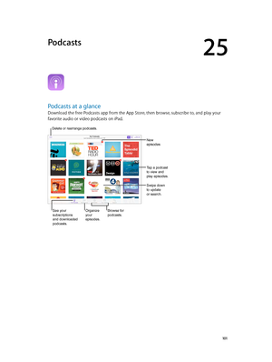 Page 10125
  101
Podcasts
Podcasts at a glance
Download the free Podcasts app from the App Store, then browse, subscribe to, and play your 
favorite audio or video podcasts on iPad.
Delete or rearrange podcasts.
Tap a podcast 
to view and 
play episodes.
New 
episodes
See your 
subscriptions
and downloaded 
podcasts.Organize 
your 
episodes.Browse for 
podcasts.
Swipe down 
to update 
or search.
Delete or rearrange podcasts. 
Tap a podcast 
to view and 
play episodes. 
New 
episodes 
See your 
subscriptions
and...