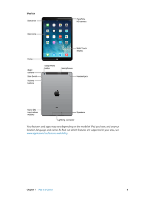 Page 8 Chapter  1    iPad at a Glance 8
iPad Air
Multi-Touch
display
FaceTime
HD camera
Home
App icons
Status bar
Lightning connector
Microphones
Headset jack
Nano-SIM 
tray (cellular 
models)
Sleep/ WakebuttoniSight
camera
Volume
buttons
Side Switch
Speakers
Your features and apps may vary depending on the model of iPad you have, and on your 
location, language, and carrier. To find out which features are supported in your area, see 
www.apple.com/ios/feature-availability.
Multi-Touch
display 
FaceTime
HD...