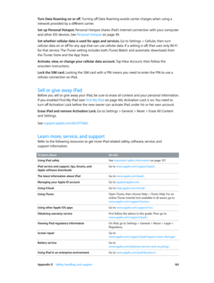 Page 165 Appendix D    Safety, handling, and support 16 5
Turn Data Roaming on or off. Turning off Data Roaming avoids carrier charges when using a 
network provided by a different carrier. 
Set up Personal Hotspot. Personal Hotspot shares iPad’s Internet connection with your computer 
and other iOS devices. See Personal Hotspot
 on page 39.
Set whether cellular data is used for apps and services. Go to Settings > Cellular, then turn 
cellular data on or off for any app that can use cellular data. If a setting...