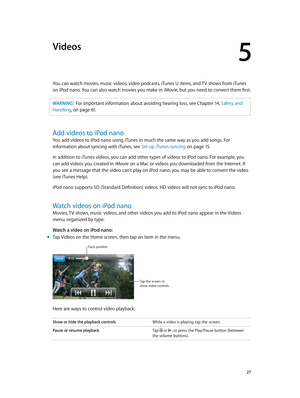 Page 275
  27
Videos
You can watch movies, music videos, video podcasts, iTunes U items, and TV shows from iTunes 
on iPod nano. You can also watch movies you make in iMovie, but you need to convert them first.
WARNING:  For important information about avoiding hearing loss, see Chapter 14, Safety and 
Handling ,
 on page 61.
Add videos to iPod nano
You add videos to iPod nano using iTunes in much the same way as you add songs. For 
information about syncing with iTunes, see Set up iTunes syncing
 on page 15 ....