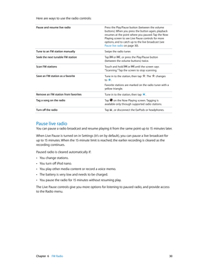 Page 30 Chapter  6    FM Radio 30
Here are ways to use the radio controls:
Pause and resume live radioPress the Play/Pause button (between the volume 
buttons). When you press the button again, playback 
resumes at the point where you paused. Tap the Now 
Playing screen to see Live Pause controls for more 
options, and to catch up to the live broadcast (see 
Pause live radio
 on page 30).
Tune to an FM station manually Swipe the radio tuner.
Seek the next tunable FM station Tap 
 or  , or press the Play/Pause...
