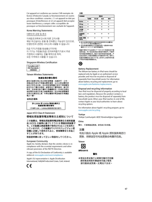 Page 67Cet appareil est conforme aux normes CNR exemptes de 
licence d’Industrie Canada. Le fonctionnement est soumis 
aux deux conditions suivantes : (1) cet appareil ne doit pas 
provoquer d’interférences et (2) cet appareil doit accepter 
toute interférence, y compris celles susceptibles de 
provoquer un fonctionnement non souhaité de l’appareil.
Korea Warning Statements
à¹´Ï
Â
³û
·Ð9
‘—ßŠ	&	Àn2Š
ÑŽæ
çü–¶¸:×



º
yu
	(>Þ¿
I
S
5²ý


Kz	‰
y—™ò;²:		ÀŽ...