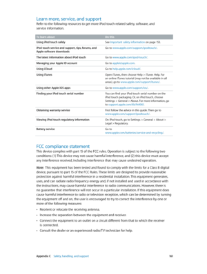 Page 161 Appendix C    Safety, handling, and support 161
Learn more, service, and support
Refer to the following resources to get more iPod touch-related safety, software, and 
service information.
To learn aboutDo this
Using iPod touch safelySee Important safety information on page 15 3.
iPod touch service and support, tips, forums, and 
Apple software downloads Go to www.apple.com/support/ipodtouch/.
The latest information about iPod touchGo to www.apple.com/ipod-touch/.
Managing your Apple ID accountGo to...