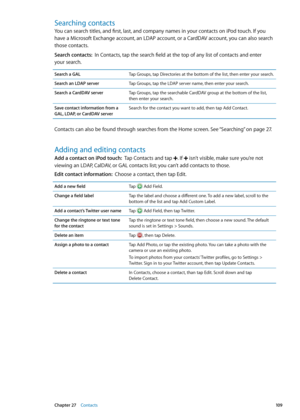 Page 109Searching contacts
You can search titles, and first, last, and company names in your contacts on iPod touch. If you 
have a Microsoft Exchange account, an LDAP account, or a CardDAV account, you can also search 
those contacts.
Search contacts:  In Contacts, tap the search field at the top of any list of contacts and enter  
your search. 
Search a GALTap Groups, tap Directories at the bottom of the list, then enter your search.
Search an LDAP server Tap Groups, tap the LDAP server name, then enter your...