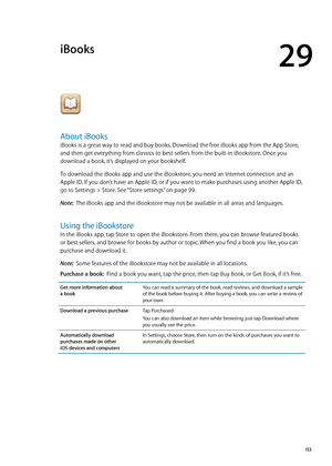 Page 113iBooks
29
About iBooks
iBooks is a great way to read and buy books. Download the free iBooks app from the App Store, 
and then get everything from classics to best sellers from the built-in iBookstore. Once you 
download a book, it’s displayed on your bookshelf. 
To download the iBooks app and use the iBookstore, you need an Internet connection and an 
Apple ID. If you don’t have an Apple ID, or if you want to make purchases using another Apple ID, 
go to Settings > Store. See “Store settings
” on page...