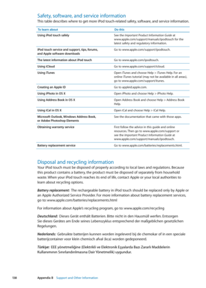 Page 138Safety, software, and service information
This table describes where to get more iPod touch-related safety, software, and service information.
To learn aboutDo this
Using iPod touch safelySee the Important Product Information Guide at  
www.apple.com/support/manuals/ipodtouch for the 
latest safety and regulatory information.
iPod touch service and support, tips, forums,  
and Apple software downloads Go to www.apple.com/support/ipodtouch.
The latest information about iPod touchGo to...