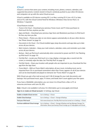 Page 16iCloud
iCloud is a service that stores your content, including music, photos, contacts, calendars, and 
supported documents. Content stored in iCloud is wirelessly pushed to your other iOS devices 
and computers set up with the same iCloud account.
iCloud is available on iOS devices running iOS 5, on Macs running OS X Lion v10.7.2 or later,  
and on PCs with the iCloud Control Panel for Windows ( Windows Vista Service Pack 2 or   
Windows 7 required).
iCloud features include:
 ÂiTunes in the...