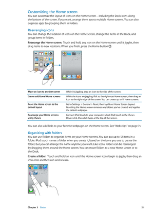 Page 21Customizing the Home screen
You can customize the layout of icons on the Home screen—including the Dock icons along 
the bottom of the screen. If you want, arrange them across multiple Home screens. You can also 
organize apps by grouping them in folders.
Rearranging icons
You can change the location of icons on the Home screen, change the items in the Dock, and 
group items in folders.
Rearrange the Home screen:  Touch and hold any icon on the Home screen until it jiggles, then 
drag items to new...