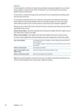 Page 40Genius
A Genius playlist is a collection of songs from your library that go great together. You can create 
Genius playlists in iTunes and sync them to iPod touch. You can also create and save Genius 
playlists directly on iPod touch.
A Genius Mix is a selection of songs of the same kind of music, recreated from your library each 
time you listen to the mix.
To use Genius on iPod touch, first turn on Genius in iTunes, then sync iPod touch with iTunes. 
Genius Mixes are synced automatically, unless you...