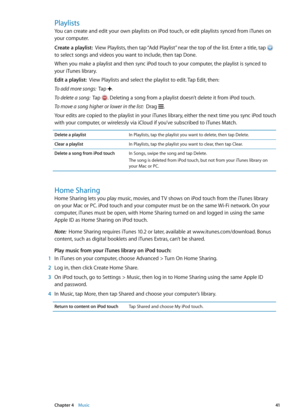 Page 41Playlists
You can create and edit your own playlists on iPod touch, or edit playlists synced from iTunes on 
your computer.
Create a playlist:  View Playlists, then tap “Add Playlist” near the top of the list. Enter a title, tap  
to select songs and videos you want to include, then tap Done.
When you make a playlist and then sync iPod touch to your computer, the playlist is synced to 
your iTunes library.
Edit a playlist:  View Playlists and select the playlist to edit. Tap Edit, then:
To add more...