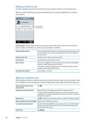 Page 50Making a FaceTime call
To make a FaceTime call, choose someone from your contacts, favorites, or list of recent calls.
When you open FaceTime, you may be prompted to sign in using your Apple ID, or to create a 
new account.
Tap to make a
FaceTime call.
Call a contact:  Tap Contacts, choose a name, then tap FaceTime. If you don’t see the FaceTime 
button, make sure FaceTime is turned on. Go to Settings > FaceTime.
Call using Voice ControlPress and hold the Home button until the Voice Control screen...