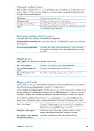 Page 59Signing in to Game Center
Sign in:  Open Game Center. If you see your nickname and photo at the top of the screen, you’re 
already signed in. If not, enter your Apple ID and password, then tap Sign In. Or, tap Create New 
Account to create a new Apple ID.
Add a photoTap the photo next to your name.
Declare your status Tap Me, tap the status bar, then enter your status.
View your account settings Tap Me, tap the Account banner, then tap View Account.
Sign out Tap Me, tap the Account banner, then tap Sign...