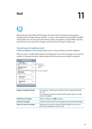 Page 61Mail
11
Mail works with iCloud, Microsoft Exchange, and many of the most popular email systems—
including Yahoo!, Google, Hotmail, and AOL—as well as other industry-standard POP3 and IMAP 
email systems. You can send and receive photos, videos, and graphics, and view PDFs and other 
attachments. You can also print messages, and attachments that open in Quick Look.
Checking and reading email
In Mail, the Mailboxes screen provides quick access to all your inboxes and other mailboxes. 
When you open a...