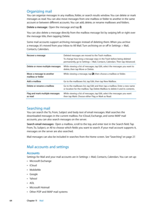 Page 64Organizing mail
You can organize messages in any mailbox, folder, or search results window. You can delete or mark 
messages as read. You can also move messages from one mailbox or folder to another in the same 
account or between different accounts. You can add, delete, or rename mailboxes and folders.
Delete a message:  Open the message and tap .
You can also delete a message directly from the mailbox message list by swiping left or right over 
the message title, then tapping Delete.
Some mail accounts...