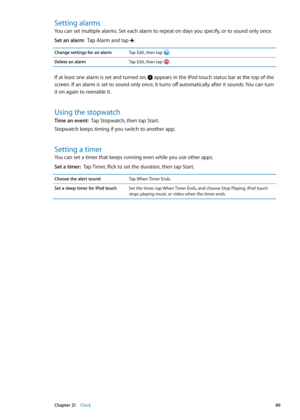 Page 89Setting alarms
You can set multiple alarms. Set each alarm to repeat on days you specify, or to sound only once.
Set an alarm:  Tap Alarm and tap .
Change settings for an alarmTap Edit, then tap .
Delete an alarm Tap Edit, then tap .
If at least one alarm is set and turned on,  appears in the iPod touch status bar at the top of the 
screen. If an alarm is set to sound only once, it turns off automatically after it sounds. You can turn 
it on again to reenable it.
Using the stopwatch
Time an event:  Tap...